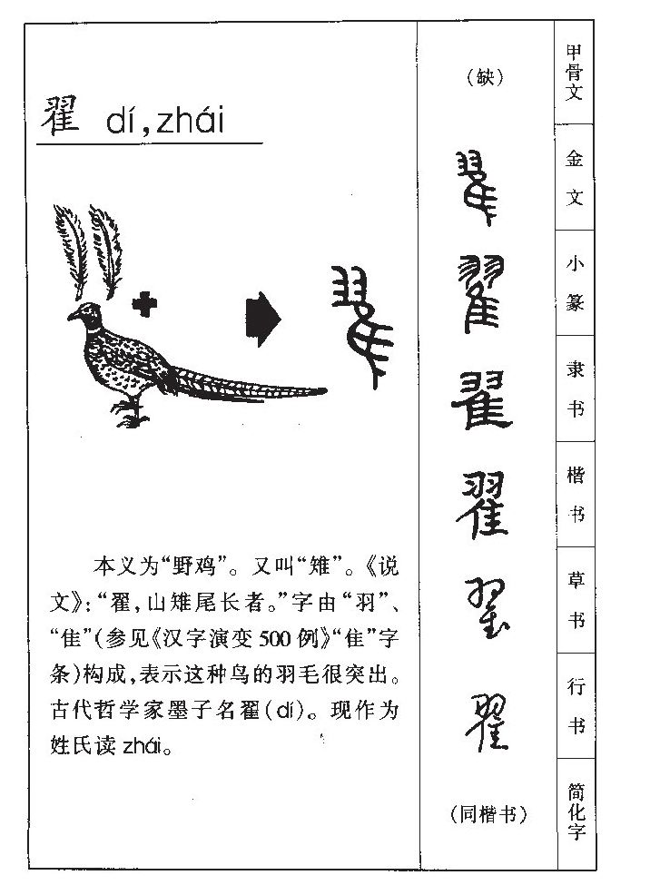 翟字字源