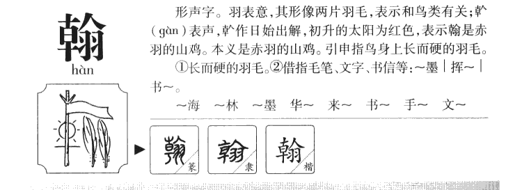 翰字字源