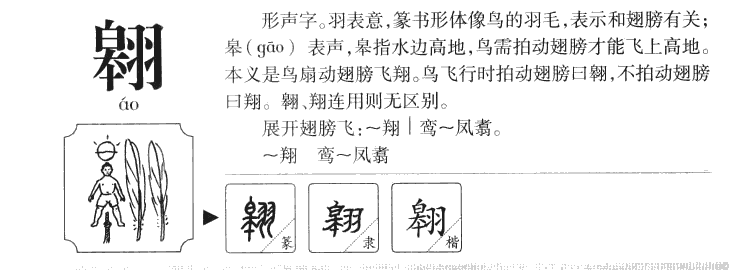 翱字字源