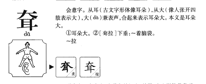 耷字字源