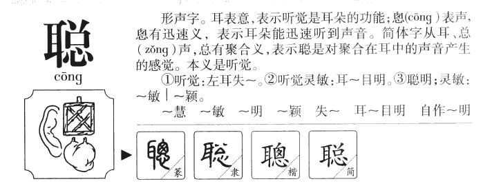 聪字字源