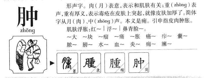 肿字字源