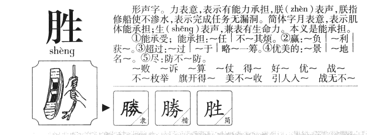 胜字字源