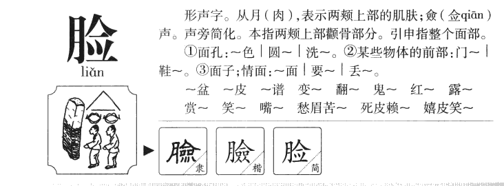 脸字字源