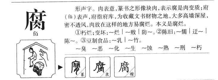 腐字字源