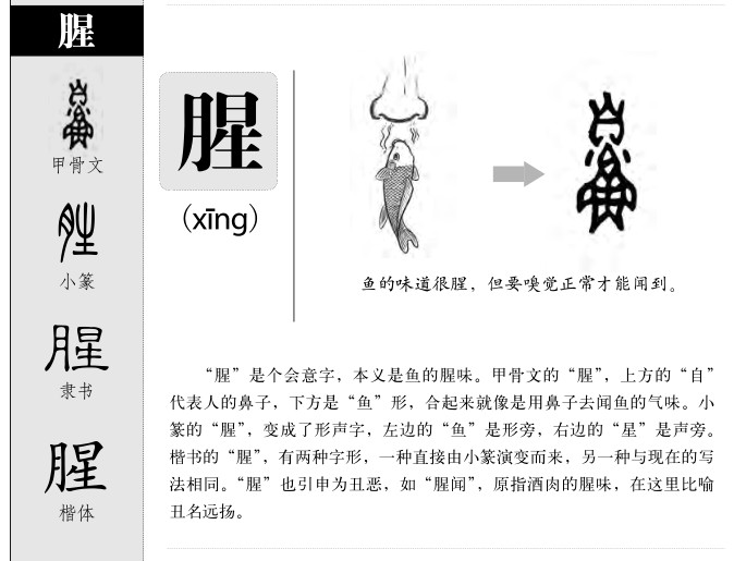 腥字字源