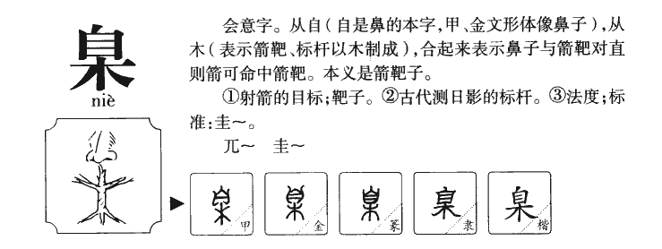 臬字字源