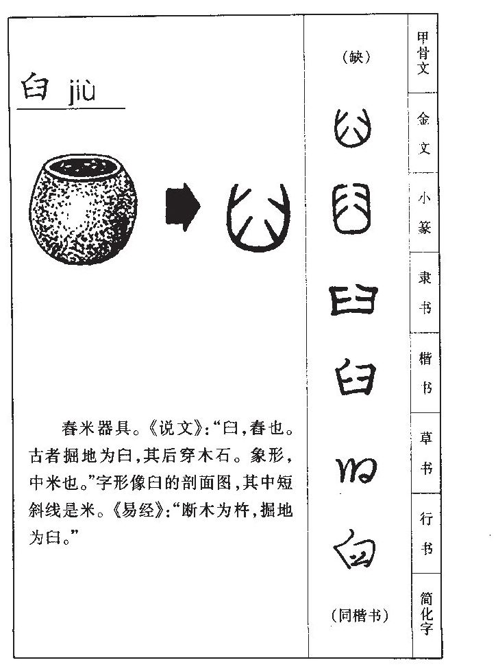 臼字字源