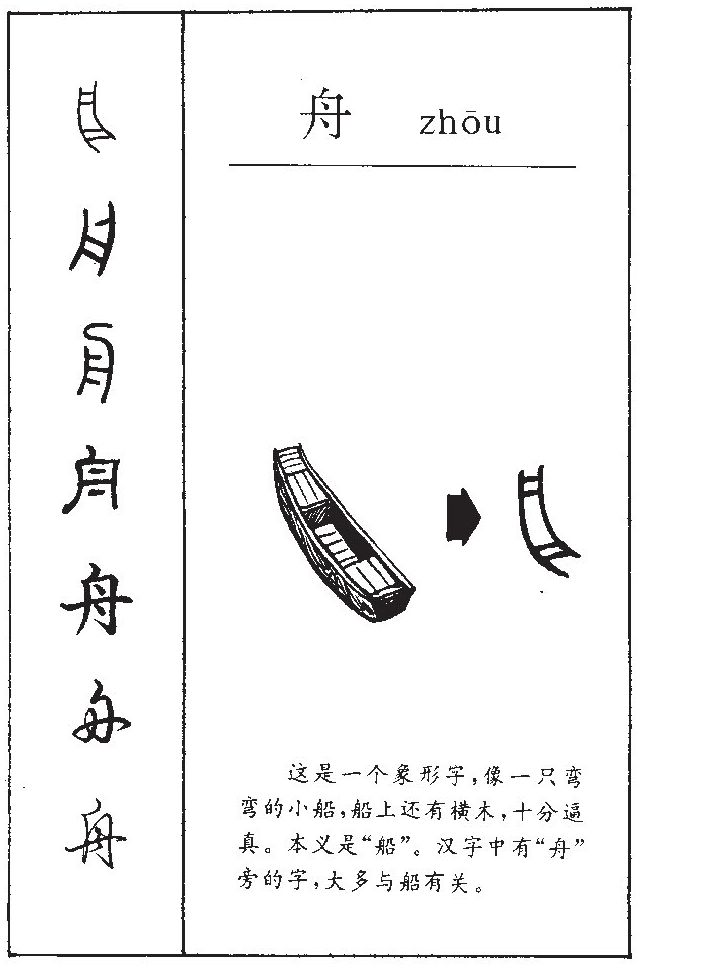 舟字字源