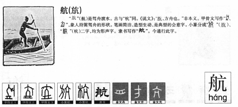 航字字源