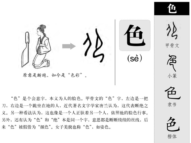 色字字源