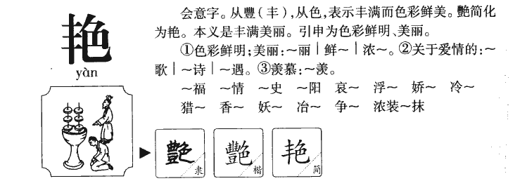 艳字字源