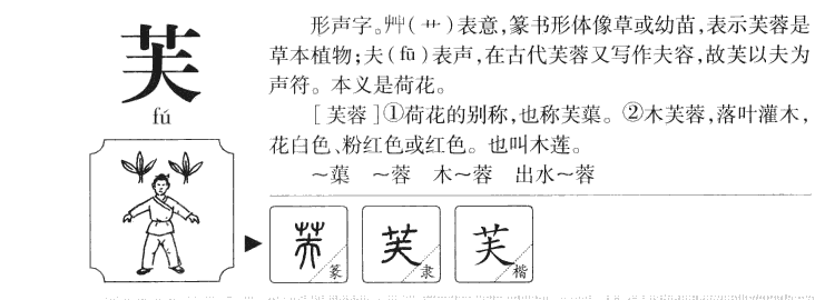 芙字字源
