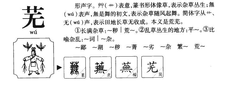 芜字字源