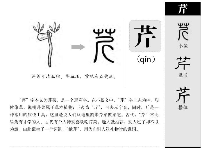 芹字字源