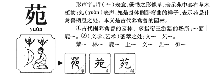 苑字字源