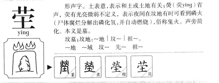 茔字字源