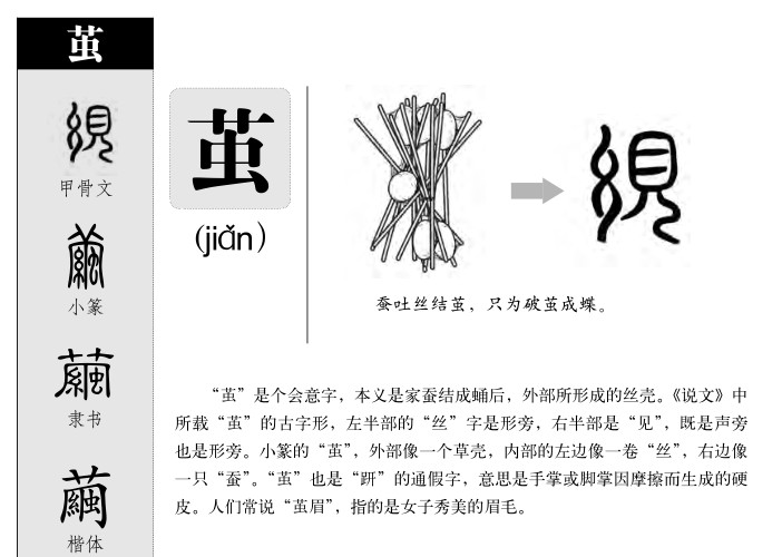 茧字字源