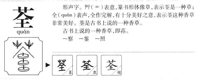 荃字字源
