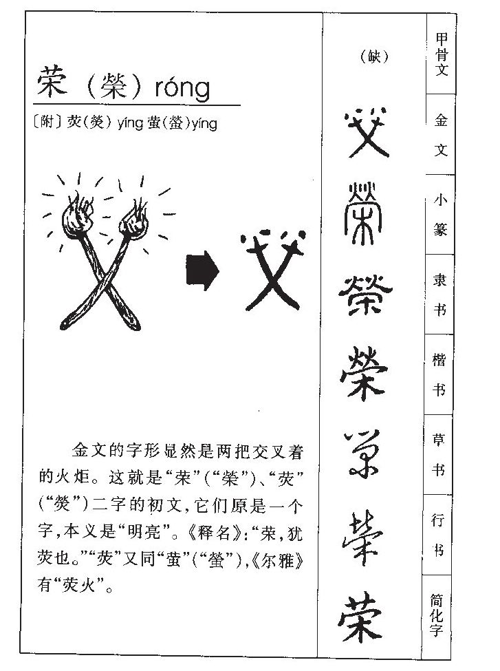 荣字字源