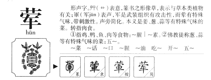 荤字字源