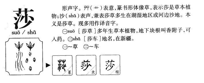 莎字字源