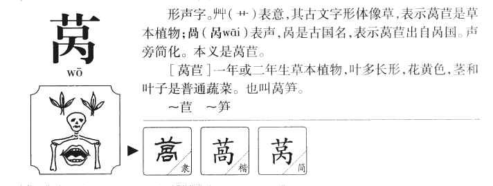 莴字字源