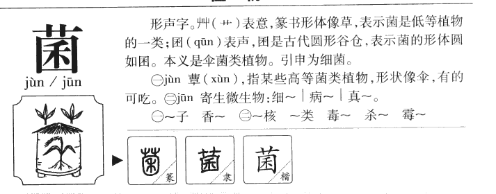 菌字字源