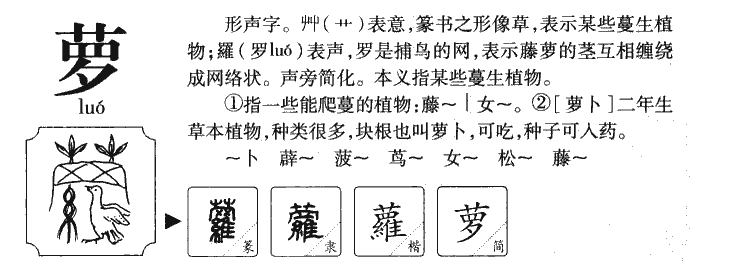 萝字字源