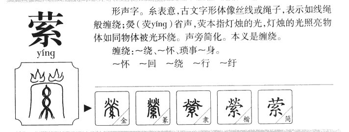 萦字字源