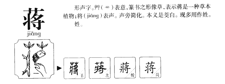 蒋字字源