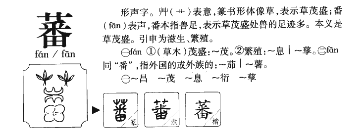 蕃字字源