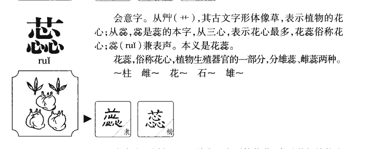 蕊字字源