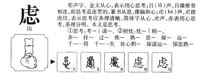 虑字字源