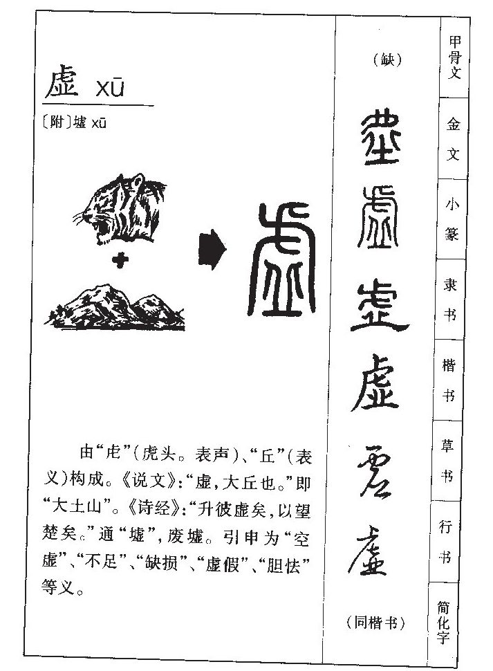 虚字字源