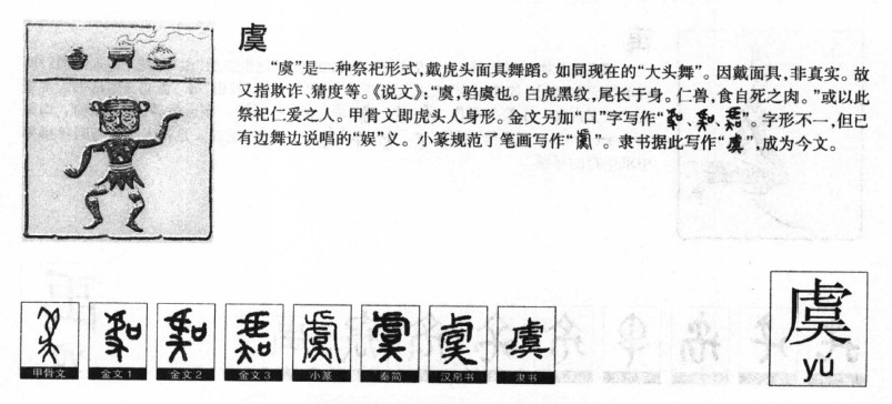 虞字字源