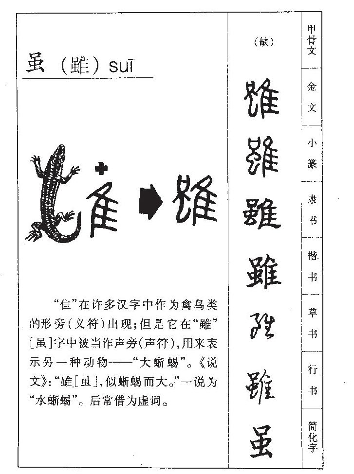 虽字字源