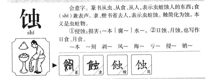 蚀字字源