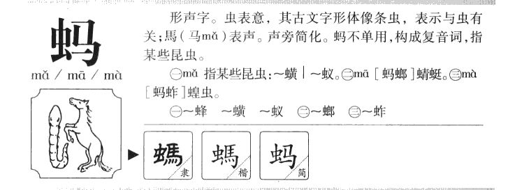 蚂字字源