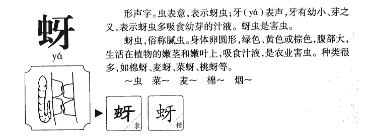 蚜字字源