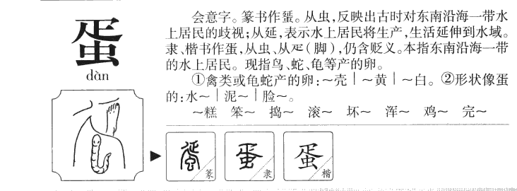 蛋字字源