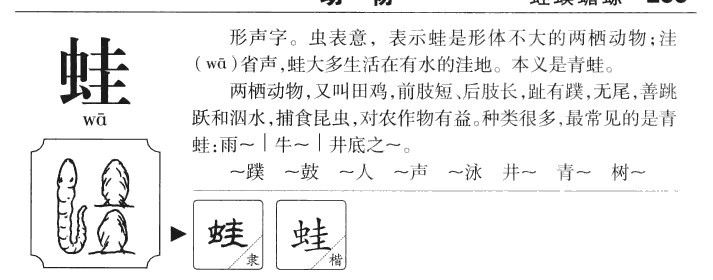 蛙字字源