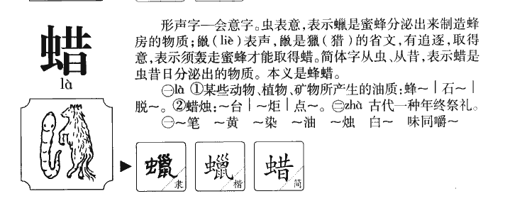 蜡字字源