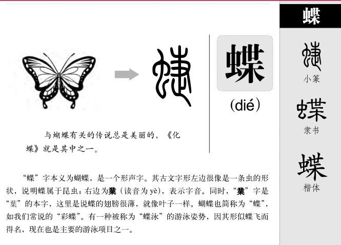 蝶字字源