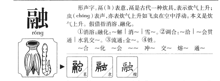 融字字源