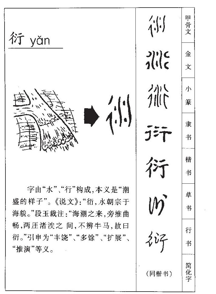 衍字字源