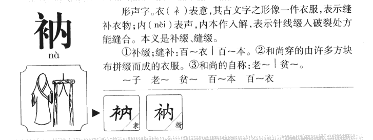 衲字字源