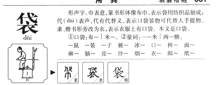 袋字字源