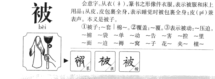 被字字源