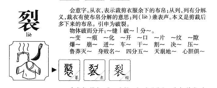 裂字字源